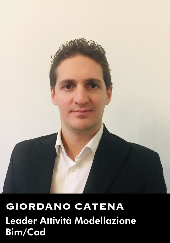 Giordano Catena